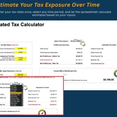 Estimated tax calculator: enter federal, state and self-employment tax rates once, pick any period, and see income, deductible expenses, profit before and after tax and estimated tax owed, with an optional deduction target gauge.