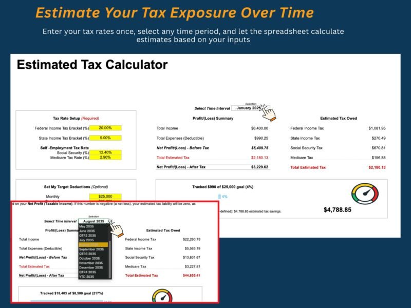 Estimated tax calculator: enter federal, state and self-employment tax rates once, pick any period, and see income, deductible expenses, profit before and after tax and estimated tax owed, with an optional deduction target gauge.