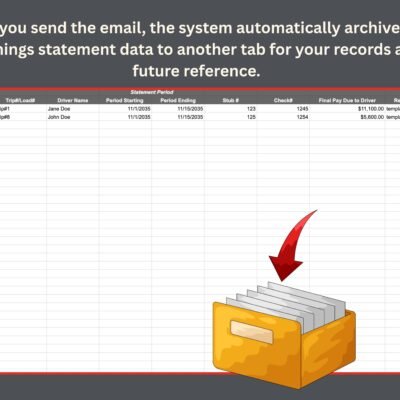 After the email is sent, the earnings statement data is archived to another tab with date sent, period, stub and check numbers, final pay and recipient email.
