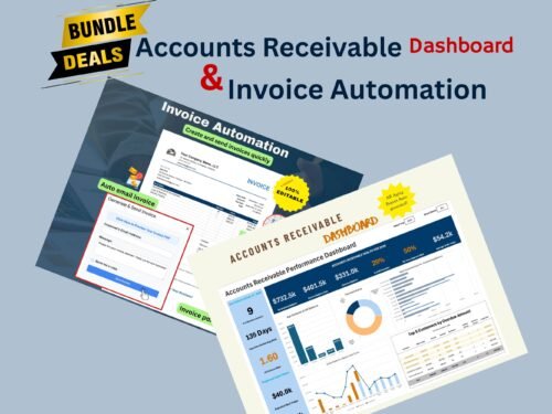 Bundle of the accounts receivable dashboard and invoice automation, which creates invoices and emails them as PDFs.