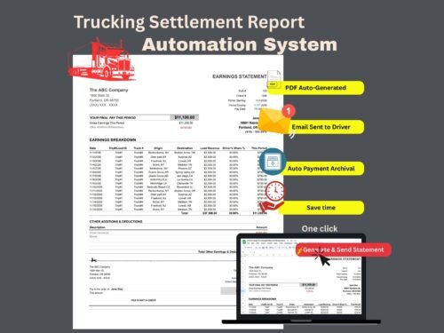 Trucking settlement report automation: a sample earnings statement with a breakdown of loads and driver's share, plus one-click buttons that create the PDF, email it to the driver and archive the payment.