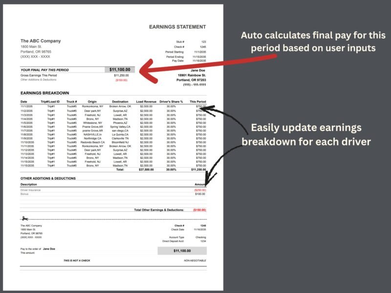Earnings statement for a sample driver: final pay for the period is calculated from your entries, with an earnings breakdown by trip that is easy to update for each driver, and other additions and deductions.