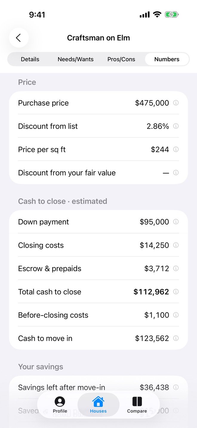 Home Comparison Calculator's Numbers tab for one house: purchase price, discount from list, price per square foot and cash to close