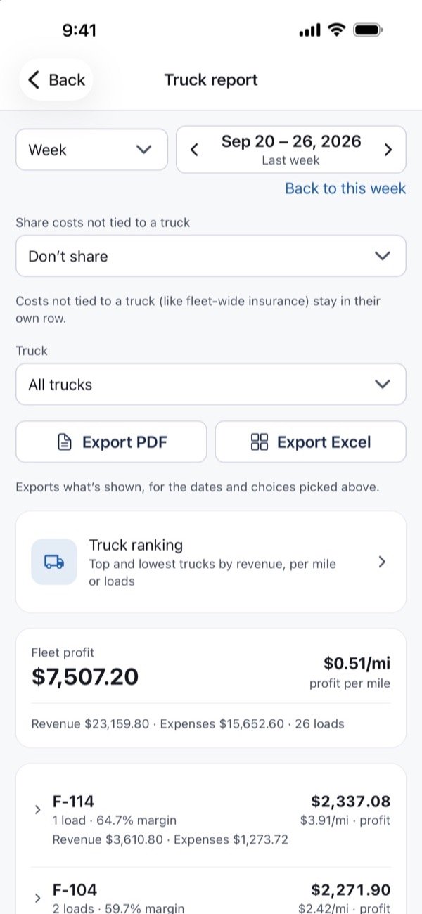 trucking fleet report showing profit by truck
